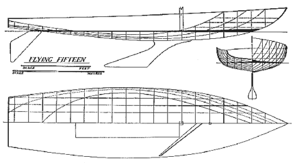 Hull Diagram of a Flying Fifteen Hull Diagram of a Flying Fifteen